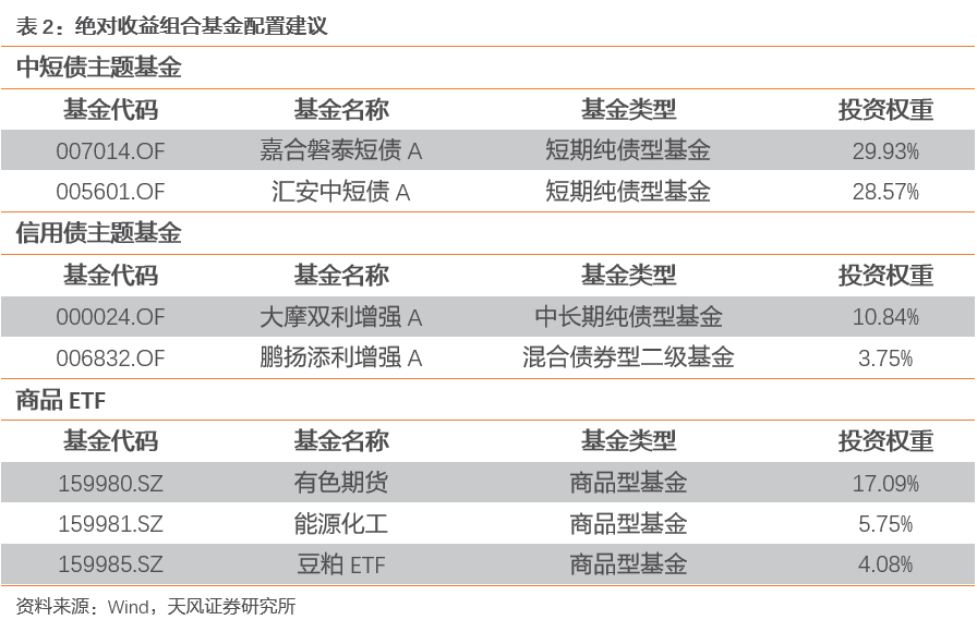 2024新澳正版资料最新更新,稳健性策略评估_探索版35.954