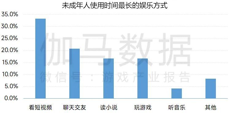 漫雪独思