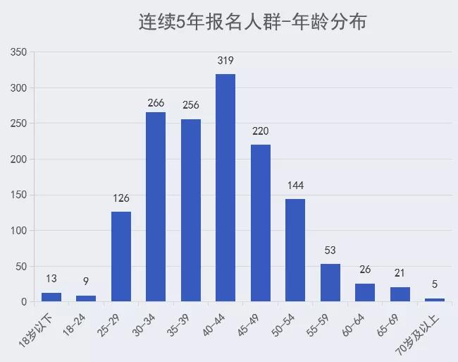 2024年12月20日 第58页