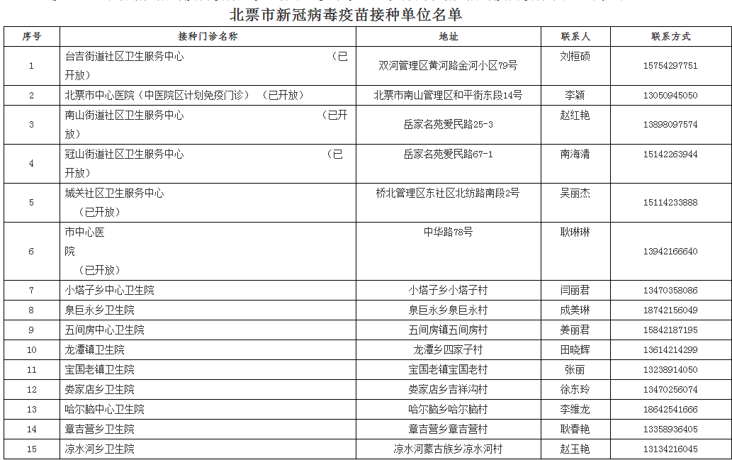 ￡王者★剑啸ぃ