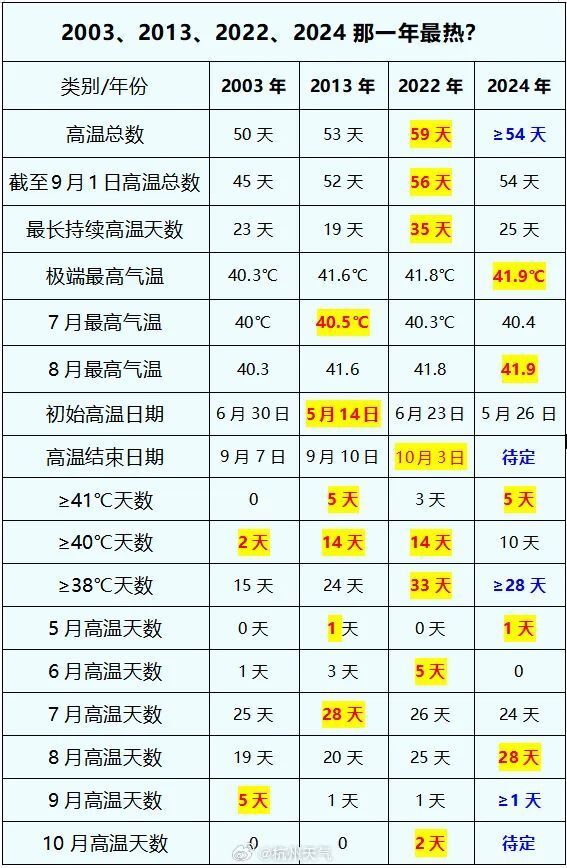 2024澳门历史开奖记录,具体操作指导_纪念版89.988