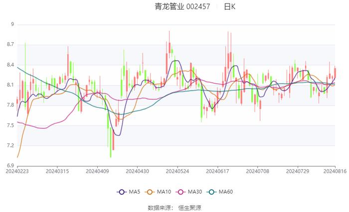 茫然回首