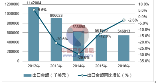 49个图库港澳,实地评估策略数据_pack52.492