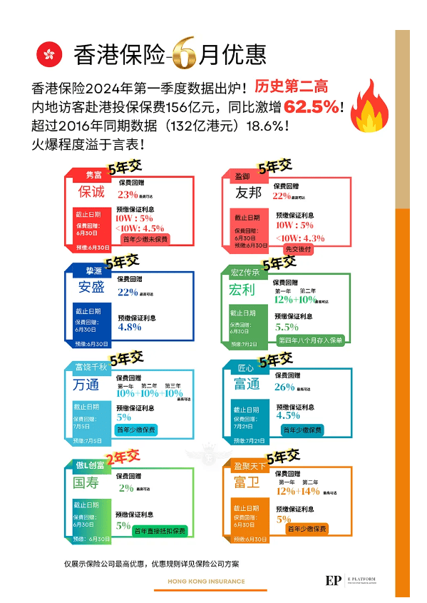 香港免六合最佳精选解析,系统化推进策略研讨_XE版33.199