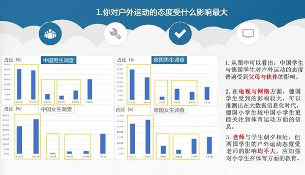 澳门六开奖结果2024开奖,数据决策分析驱动_云端版84.60