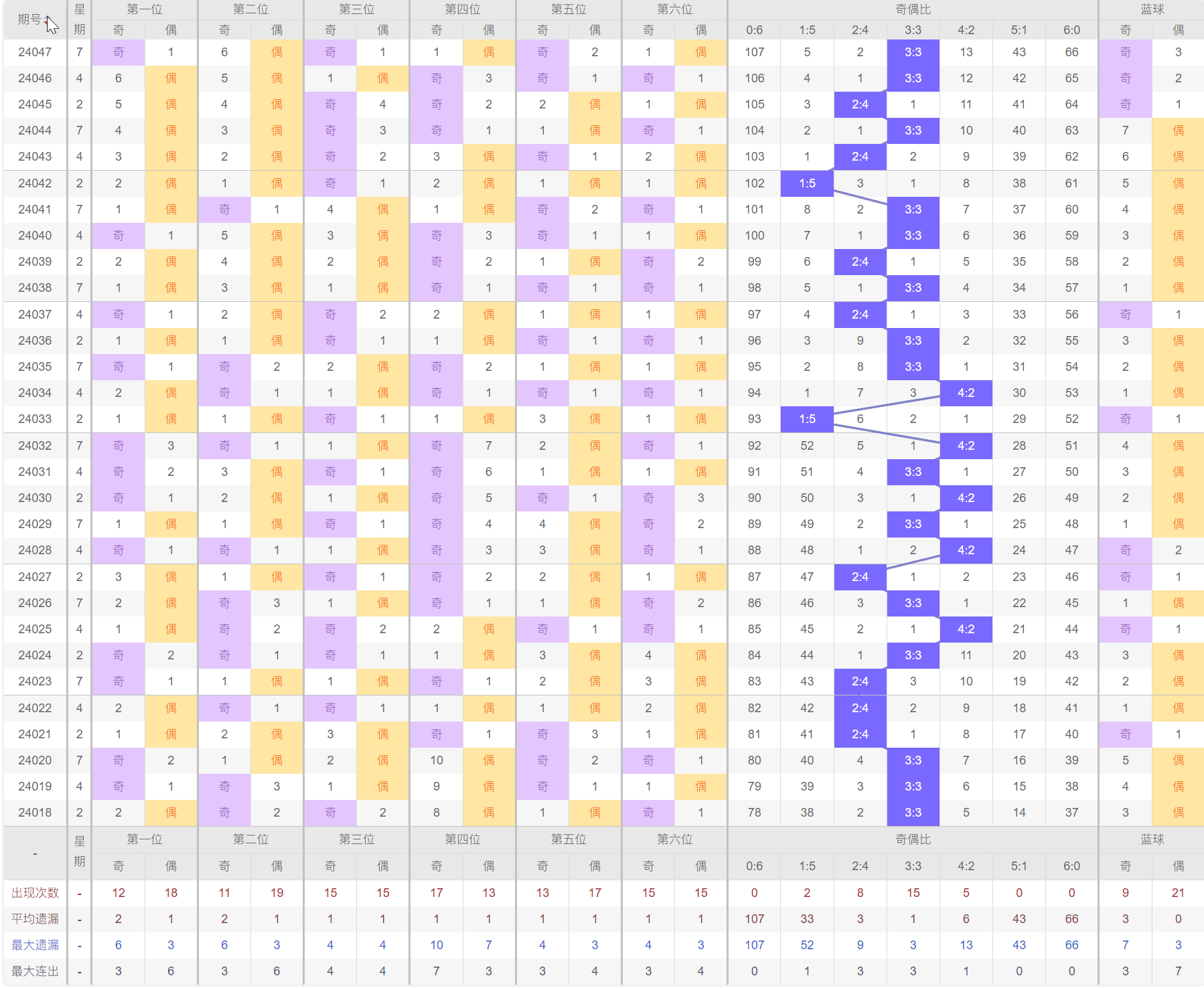 2024年新澳门今晚开奖结果查询,创新性执行策略规划_2DM47.723