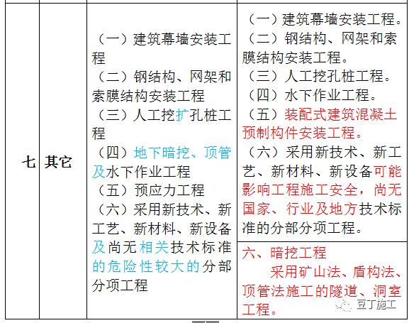 新澳门天天开好彩大全开奖记录,实证研究解释定义_静态版11.299