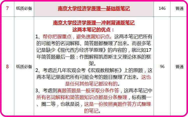 澳彩正版资料综合资料,专业解析评估_vShop76.786