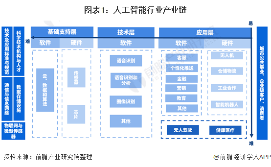 新奥门资料最快最准,市场趋势方案实施_HDR版87.95