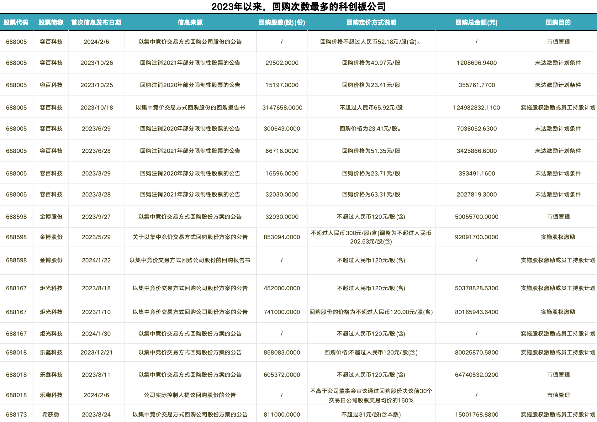 2024年澳门大全免费金锁匙,长期性计划定义分析_kit99.667