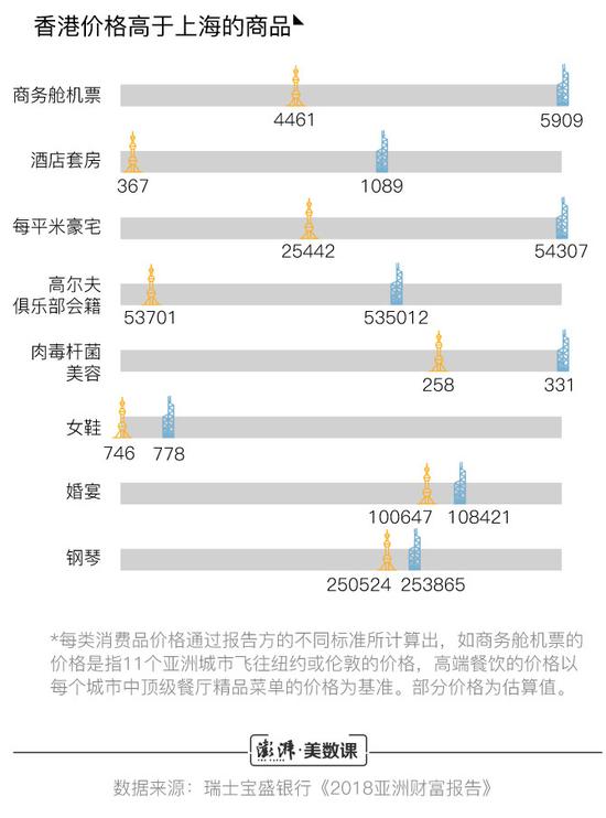 香港正版资料全年免费公开一,实证解答解释定义_WearOS47.203