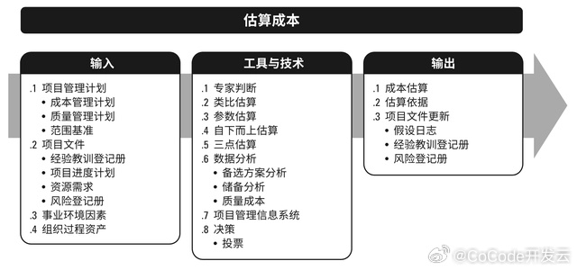 新奥门免费资料最新版,数据支持计划设计_tShop47.490