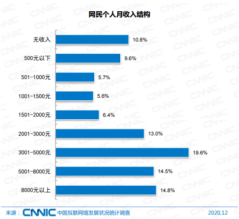 闪耀幸福的光芒