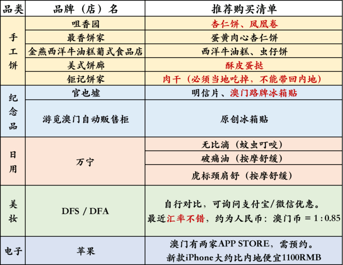 2024澳门天天开好彩大全体育,决策信息解析说明_3K94.342