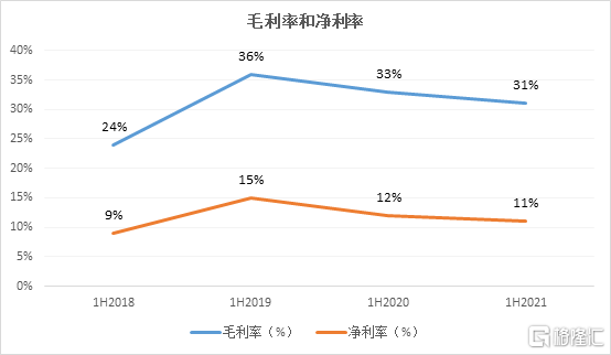 看香港精准资料免费公开,全面实施数据分析_限量版38.224