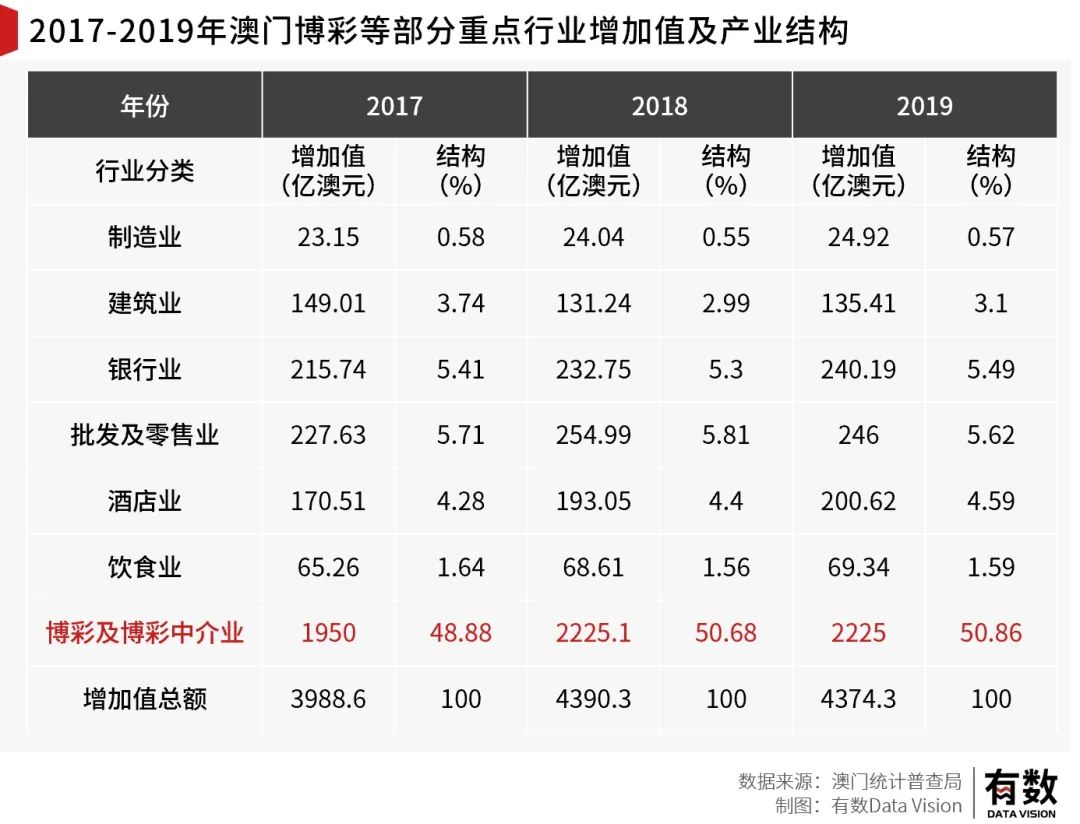 澳门广东鹰坛79456.c om,深入数据解析策略_XT24.960