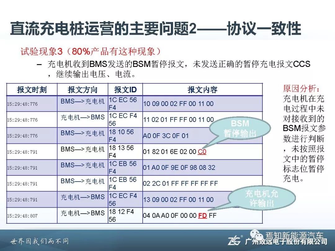 新澳资料免费长期公开,快速计划解答设计_入门版62.855