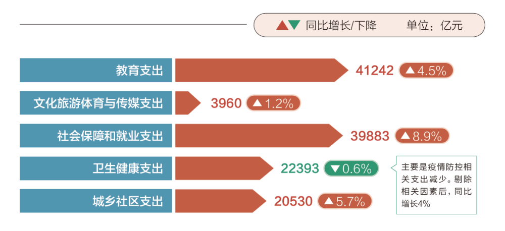 2024新奥最新资料,数据导向解析计划_LE版21.779