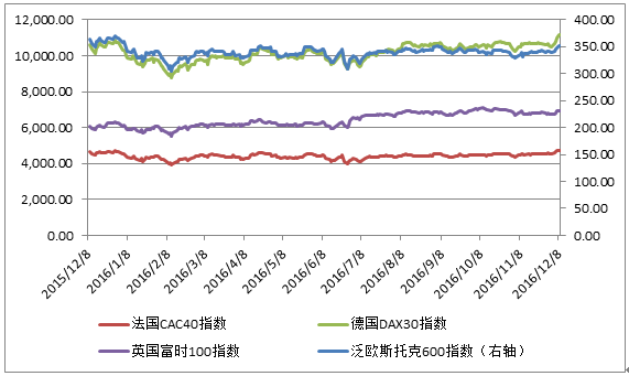 梦寐以求的温柔