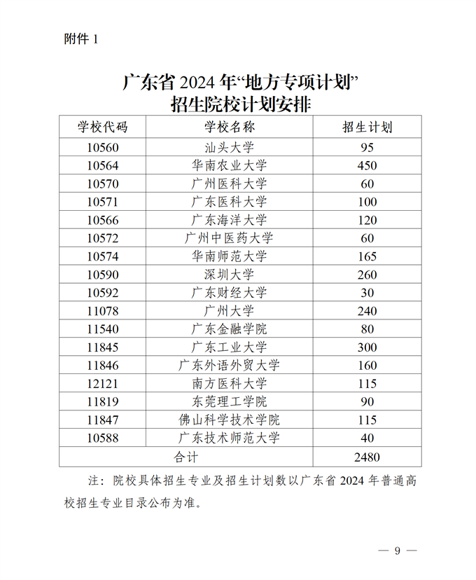 新澳门2024开奖今晚结果,最佳实践策略实施_静态版79.821