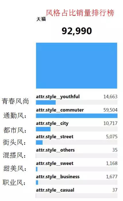 白小姐三肖三期必出一期开奖,全面实施分析数据_移动版80.112