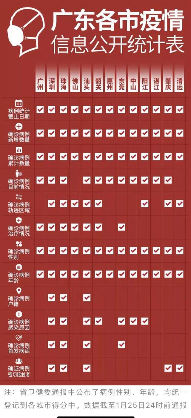 新2024奥门兔费资料,创新性计划解析_Essential61.743