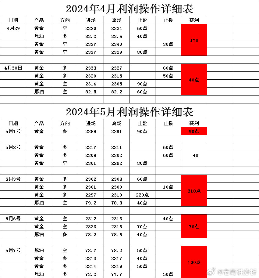 舞魅&柔情