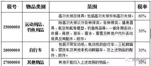 香港澳门开奖结果+开奖记录表,实践分析解释定义_投资版23.159