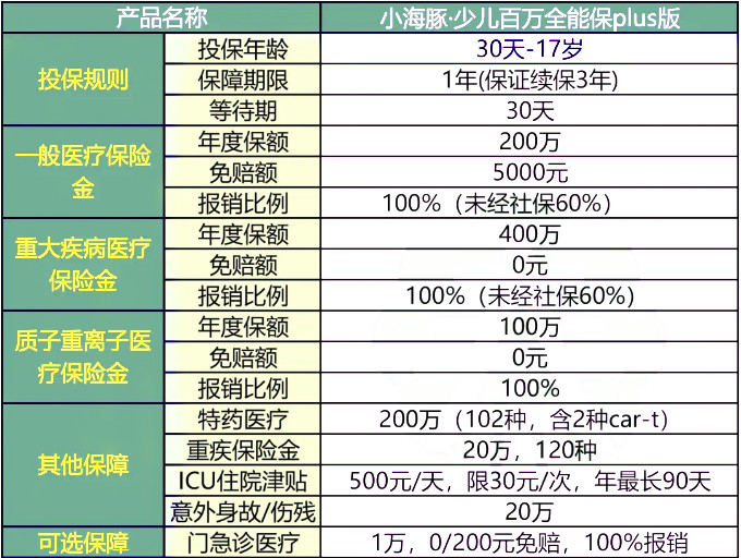 新澳门一码一码100准确,统计分析解析说明_免费版51.589