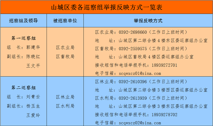 管家婆一码资料318期,最新调查解析说明_复刻款78.747