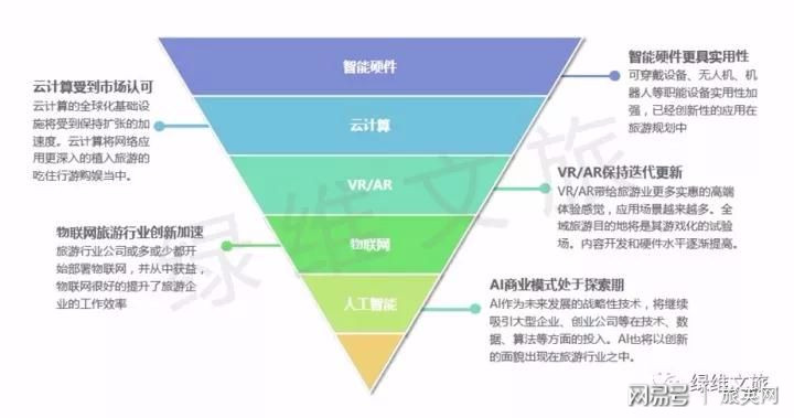 2024新奥资料免费精准,新兴技术推进策略_Deluxe96.743