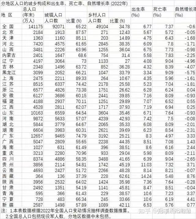 2024年12月20日 第22页