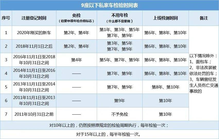 新澳2024年免资料费,权威诠释方法_潮流版79.752