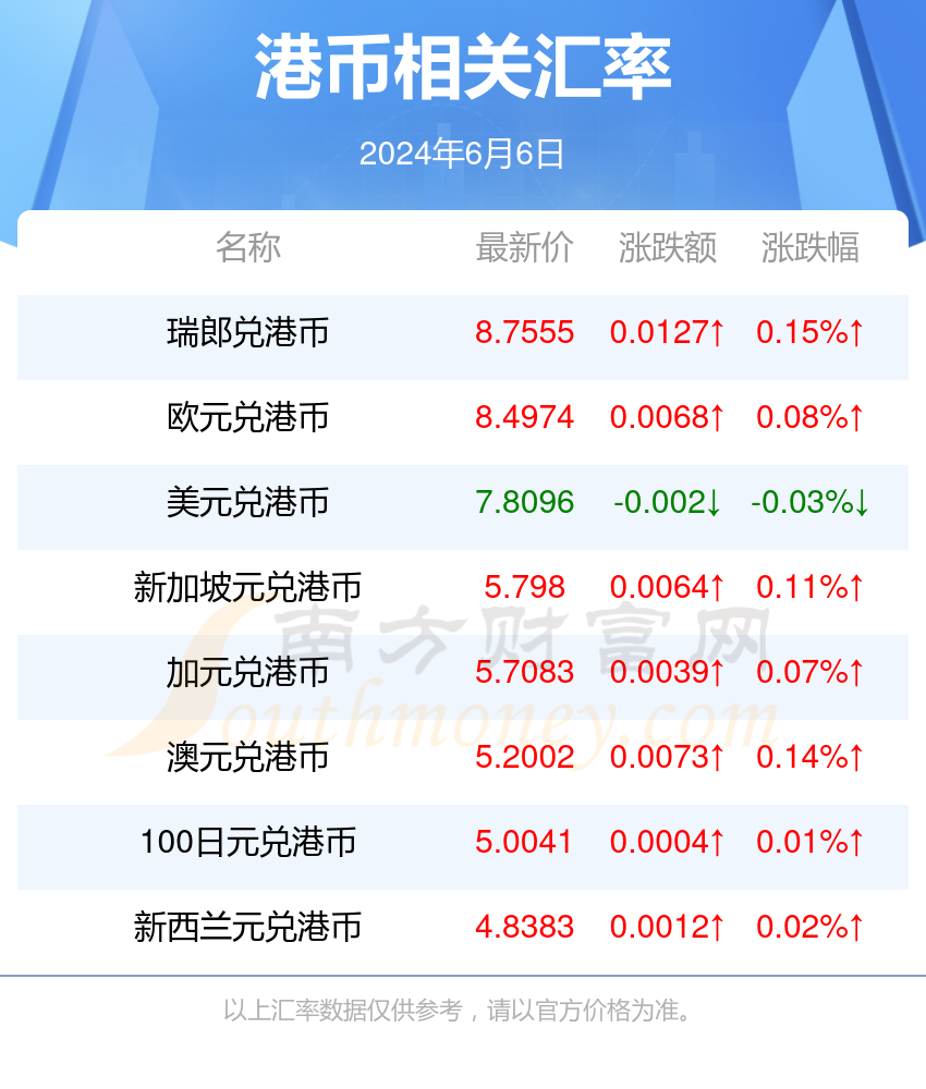 香港资料大全正版资料2024年免费,科学依据解释定义_XR81.238