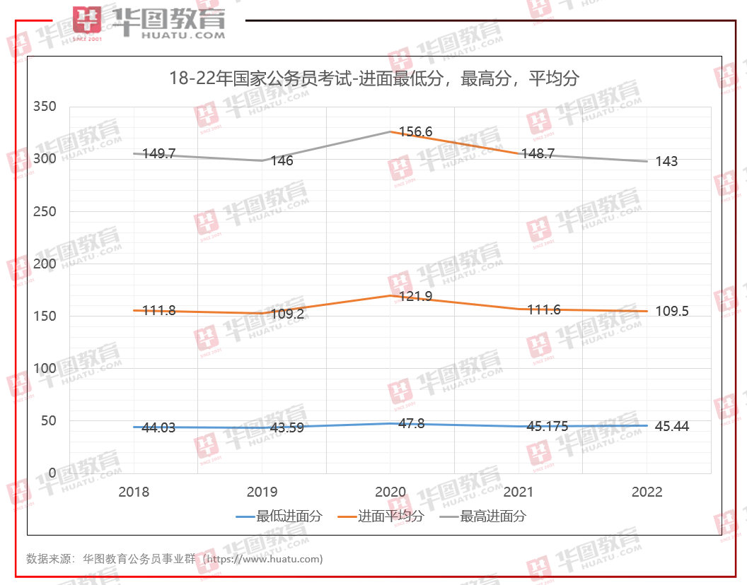 2024年12月20日 第17页