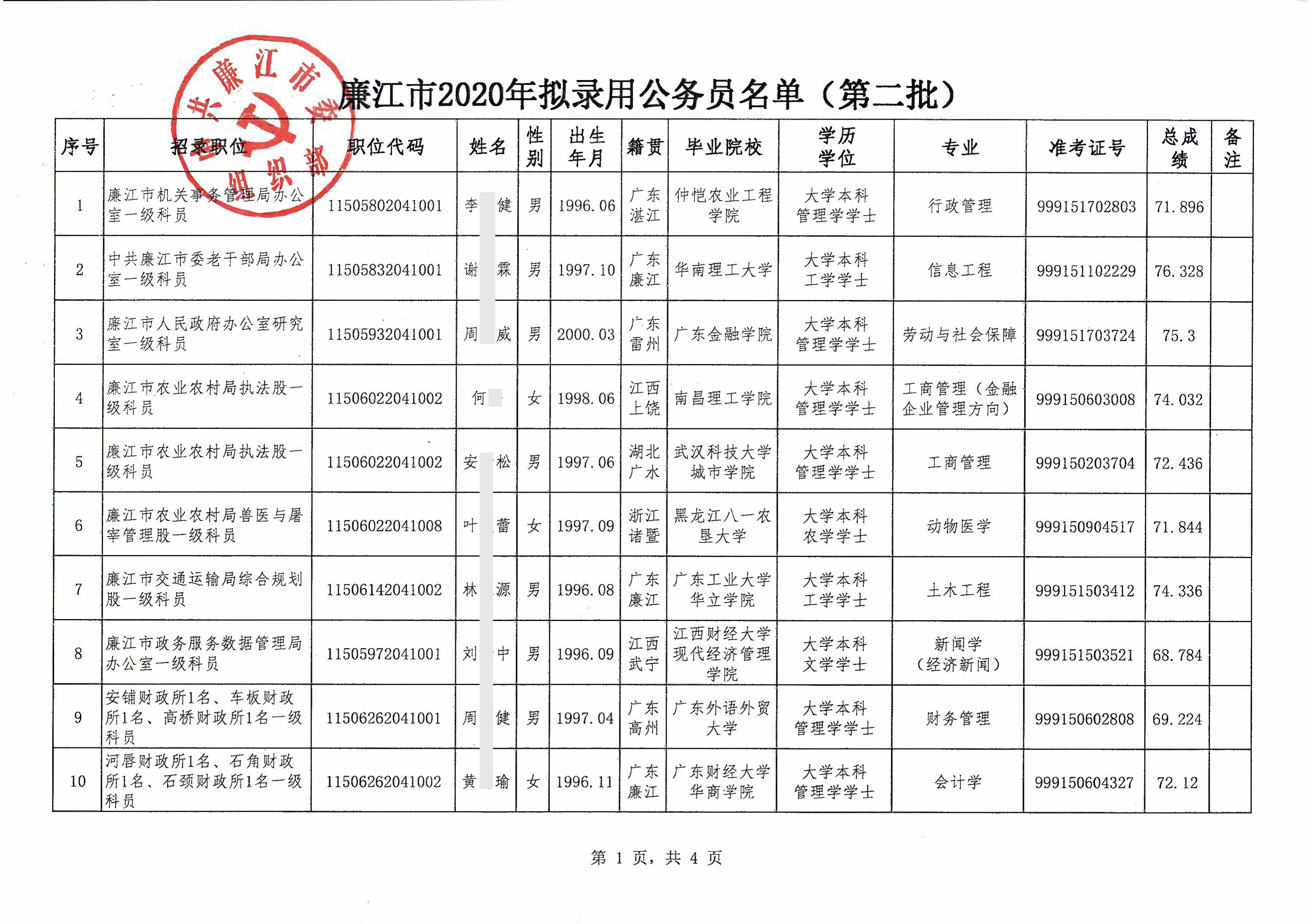 2024年12月20日 第10页