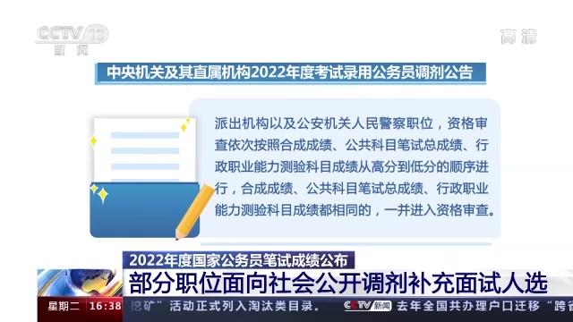 公务员调剂详解，什么是调剂及如何操作？