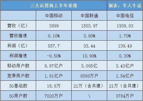 2024天天彩正版免费资料,专业解答解释定义_标配版80.584