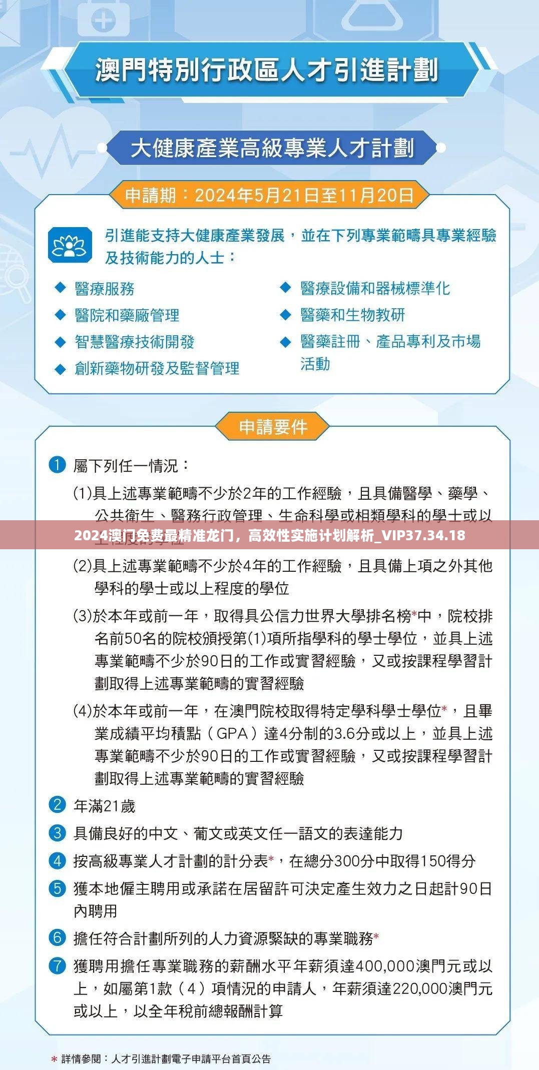 2024澳门免费最精准龙门,结构化计划评估_潮流版45.203