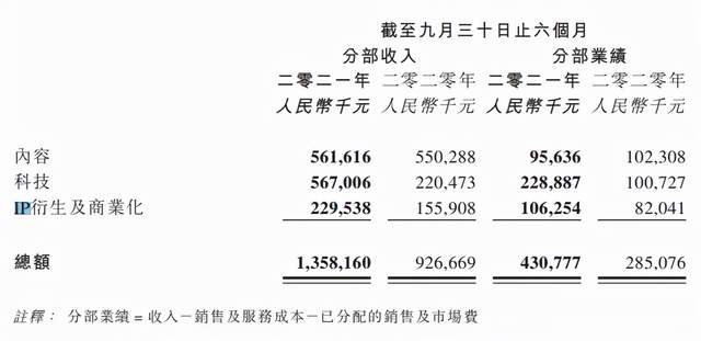 二四六王中王香港资料,深度研究解析说明_3DM56.23