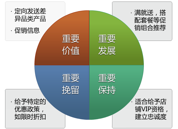 7777788888管家婆凤凰,深度研究解析说明_储蓄版43.935