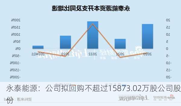 央企重组永泰能源2024,真实解答解释定义_潮流版85.627