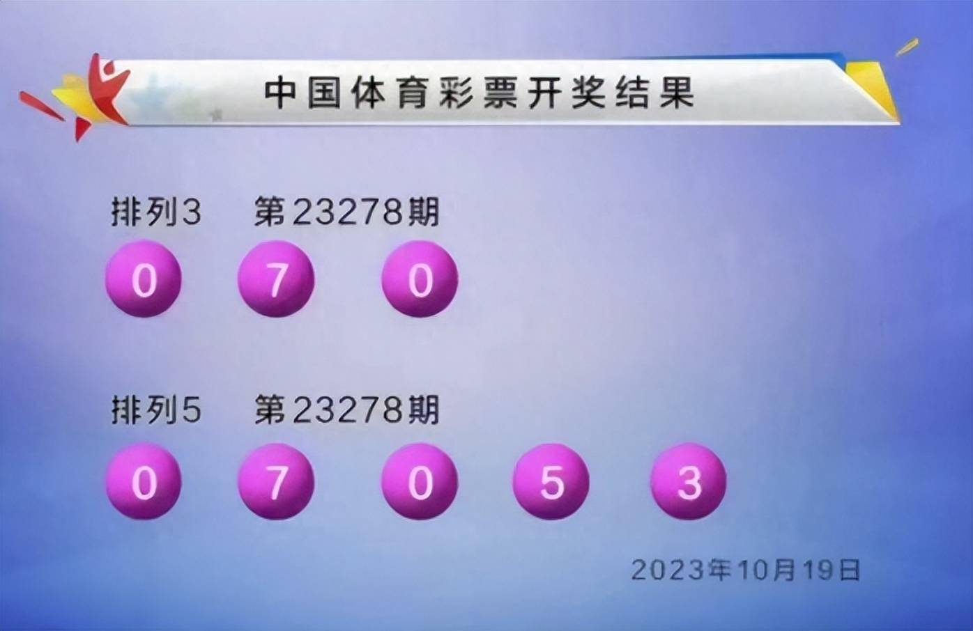 7777788888开奖结果,定性评估说明_挑战版94.503