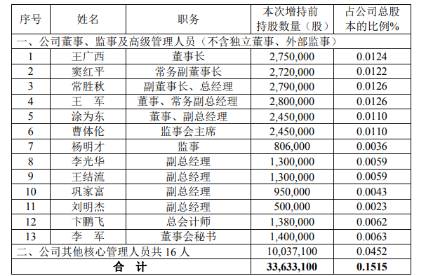 2024澳门历史开奖记录,全面计划执行_CT86.297