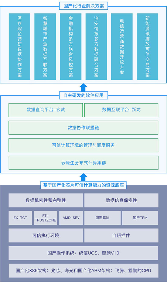 新澳门最新开奖结果记录历史查询,可靠执行计划策略_苹果款56.500