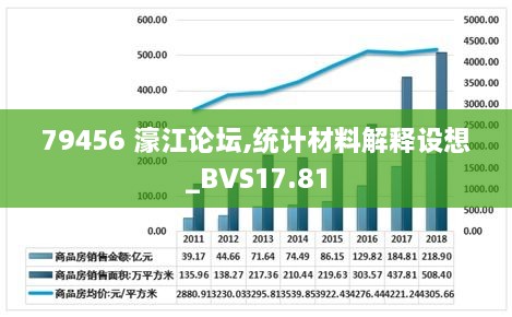 79456 濠江论坛,实践策略设计_专业版83.737