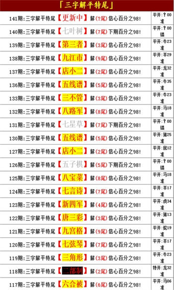 7777788888王中王开奖历史记录网,实践计划推进_FT98.893