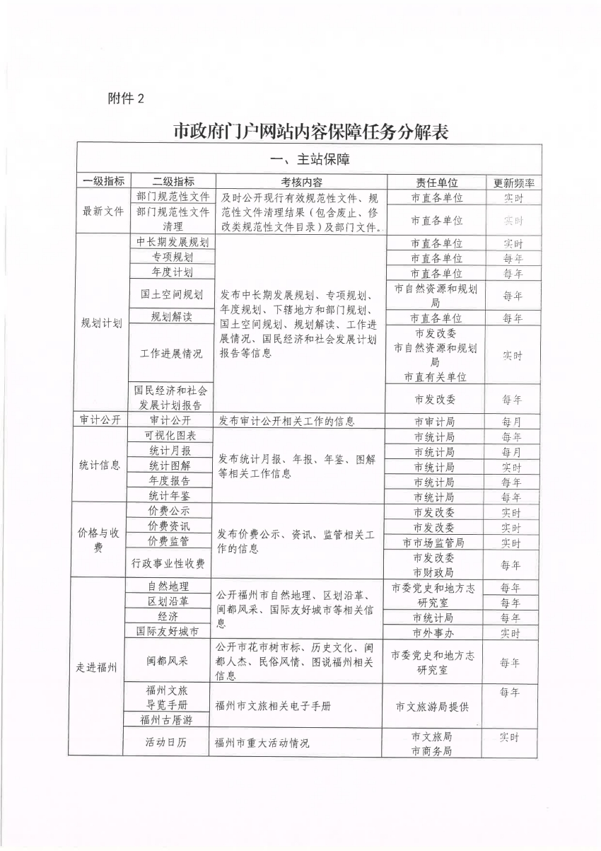 2024澳门开奖结果记录,实践性计划实施_限量版52.971