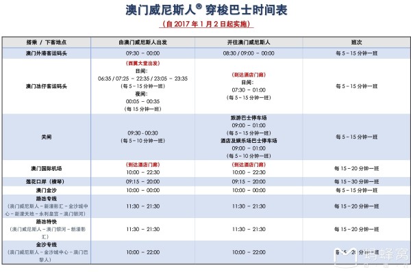 2024新澳门开奖结果记录,精细化策略落实探讨_XE版17.339