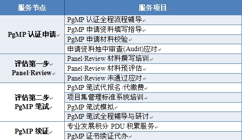 新澳内部资料免费提供,实地计划验证数据_复刻款20.347